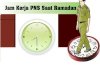 PENETAPAN JAM KERJA ASN PADA BULAN RAMADHAN 1439 H/TAHUN 2018 DI LINGKUNGAN PEMERINTAH KABUPATEN KLATEN